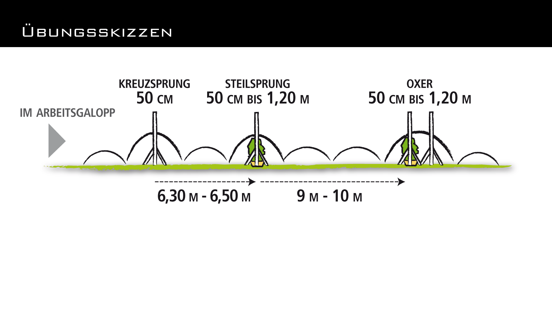 Kennenlernen 1. unterrichtsstunde